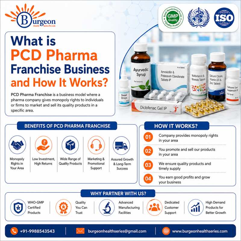 PCD Pharma Franchise Business and How It Works