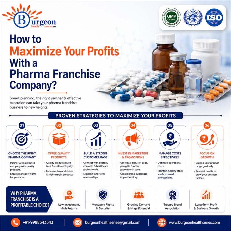 How To Maximize Your Profits With A Pharma Franchise Company