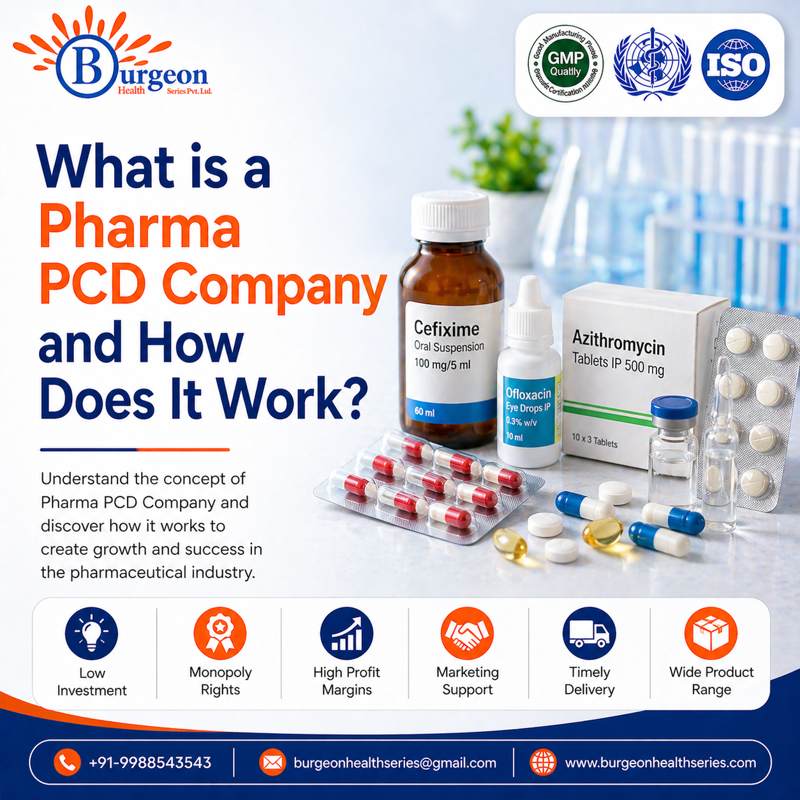 What Is A Pharma PcdOmpany And How Does It Work