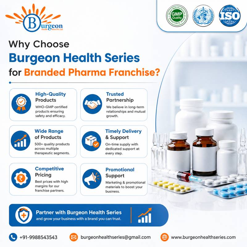 Why Choose Burgeon Health Series For Branded Pharma Franchise